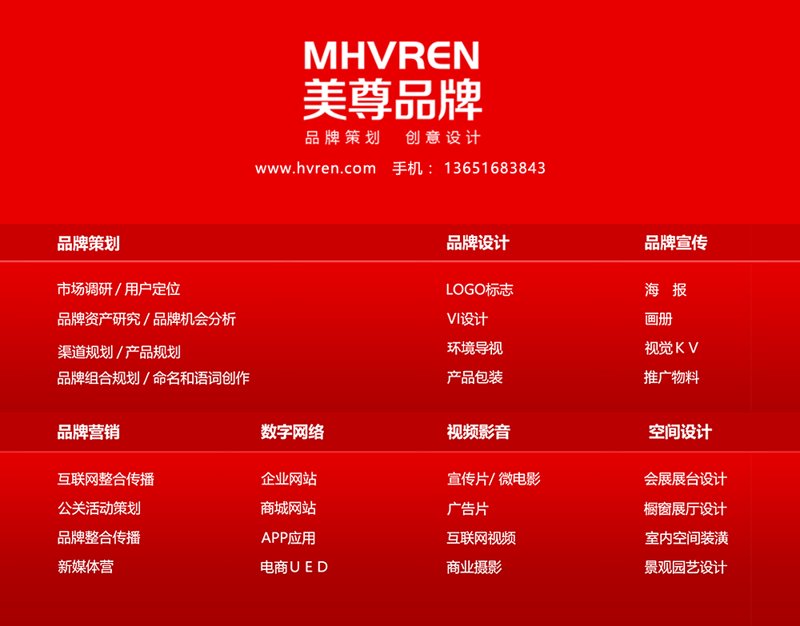 品牌策划:在竞争激烈的市场中赢得一席之地